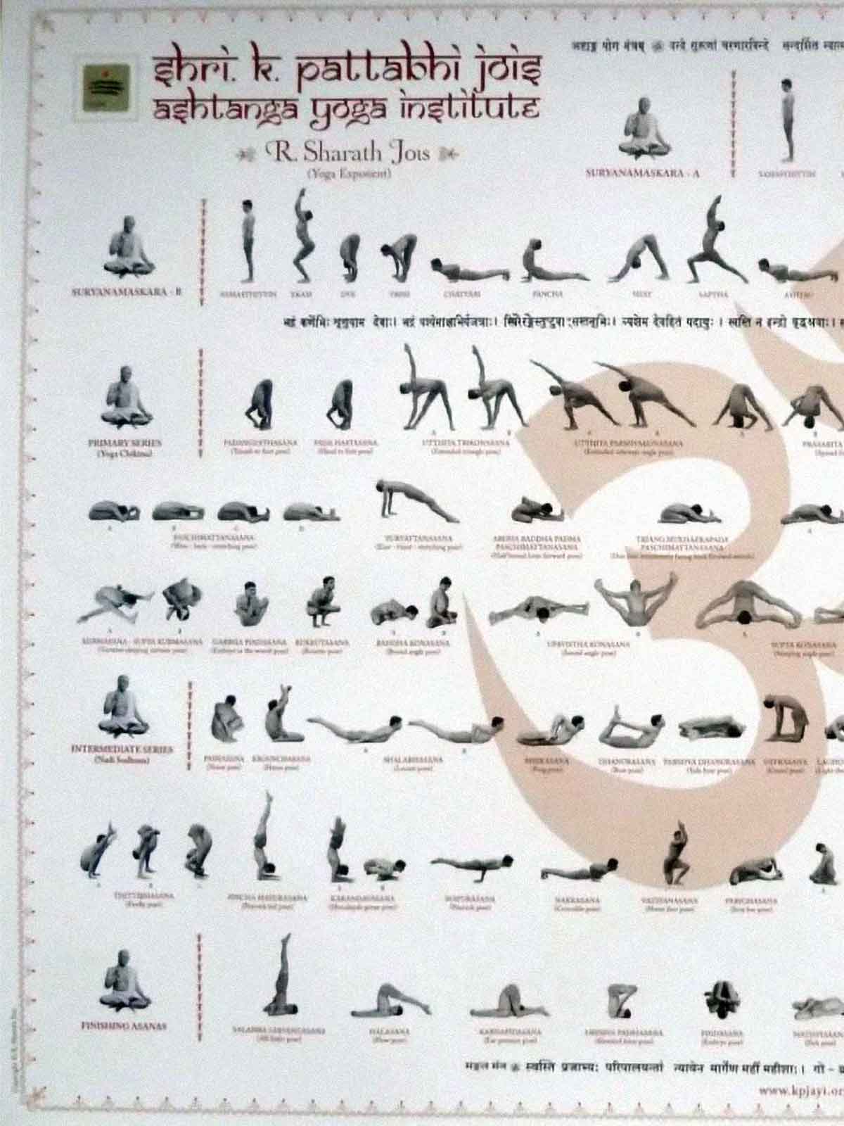 Structured Progression